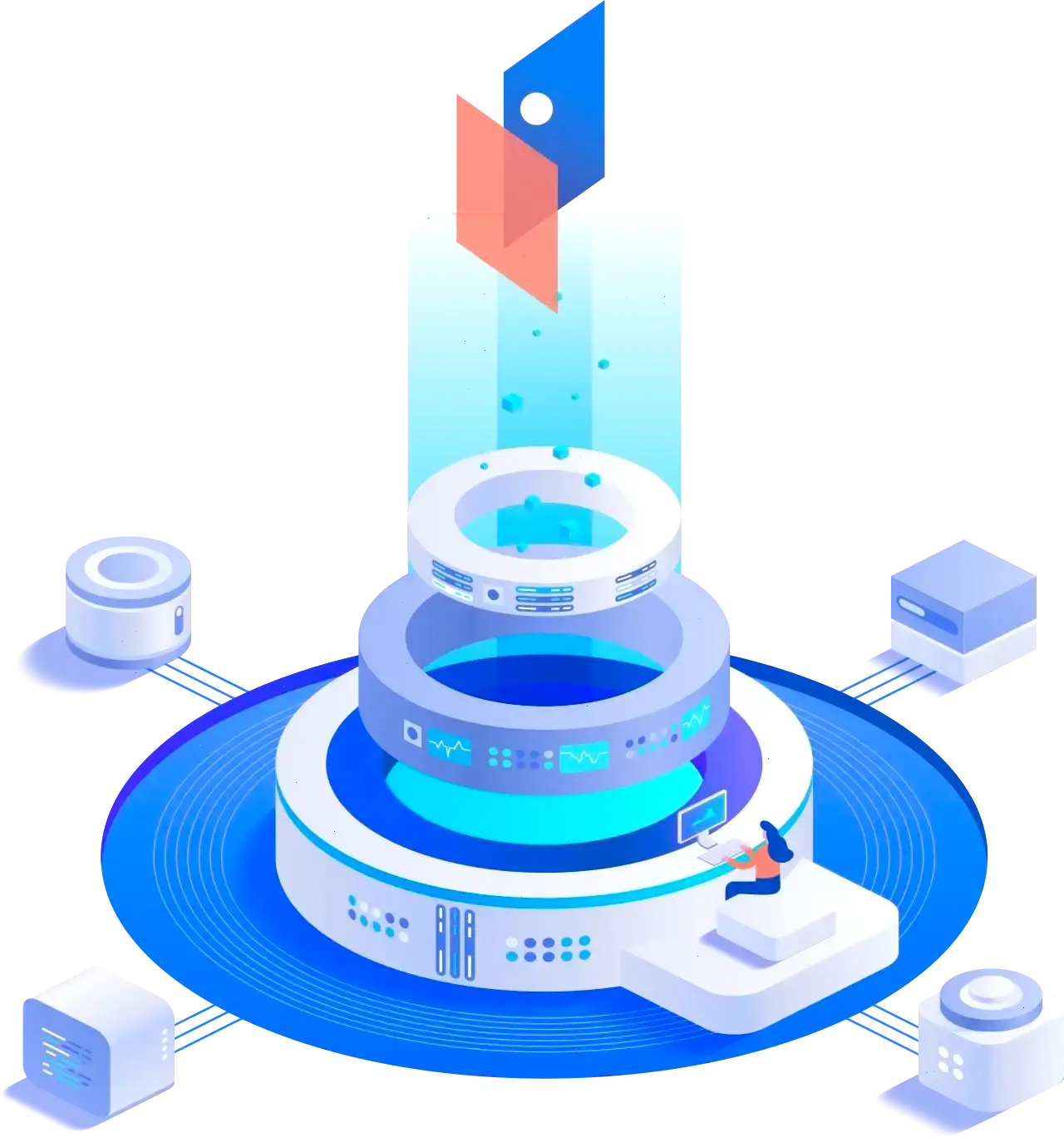Profitido Fudrevo estrategia de trading